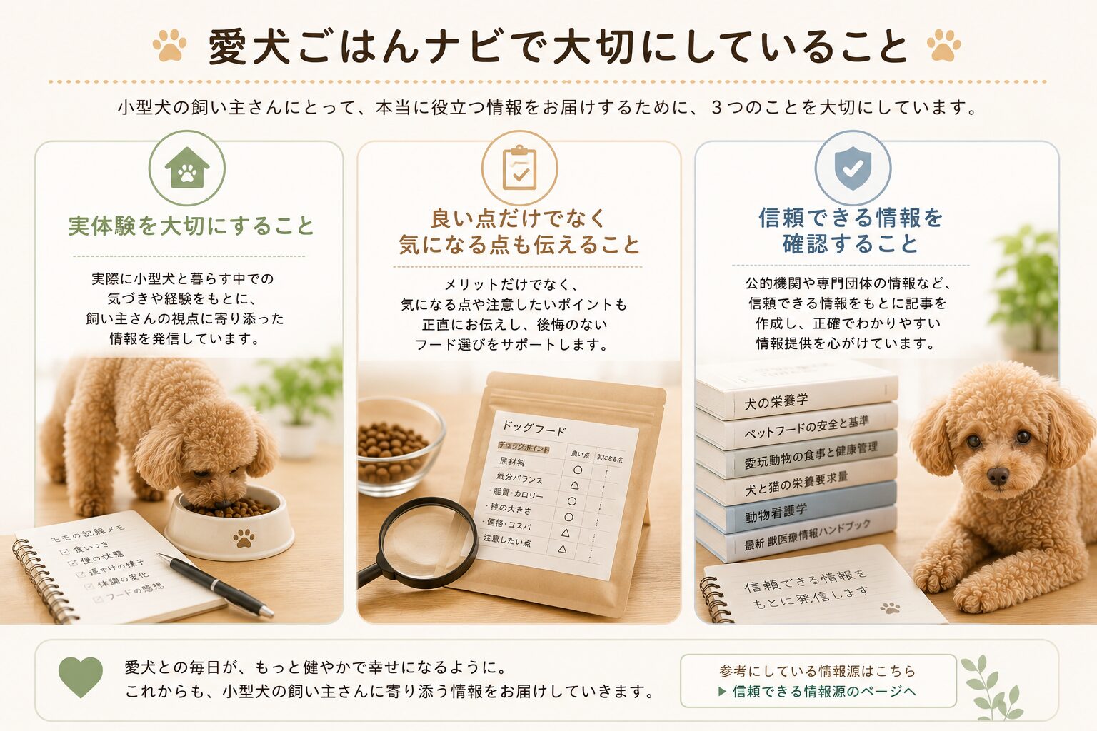愛犬ごはんナビで大切にしていること