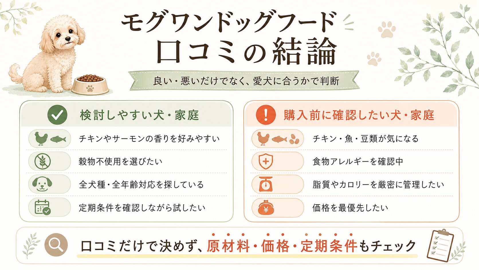 モグワンドッグフードの口コミの結論をまとめた比較イメージ