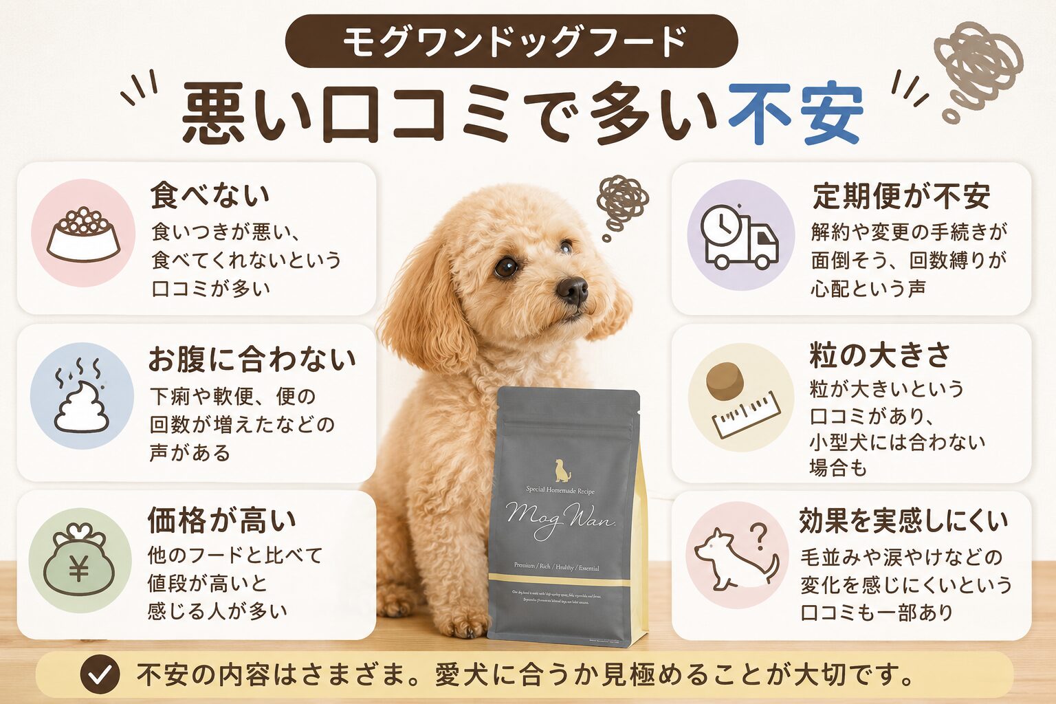 モグワンドッグフードの悪い口コミで多い不安をまとめた画像