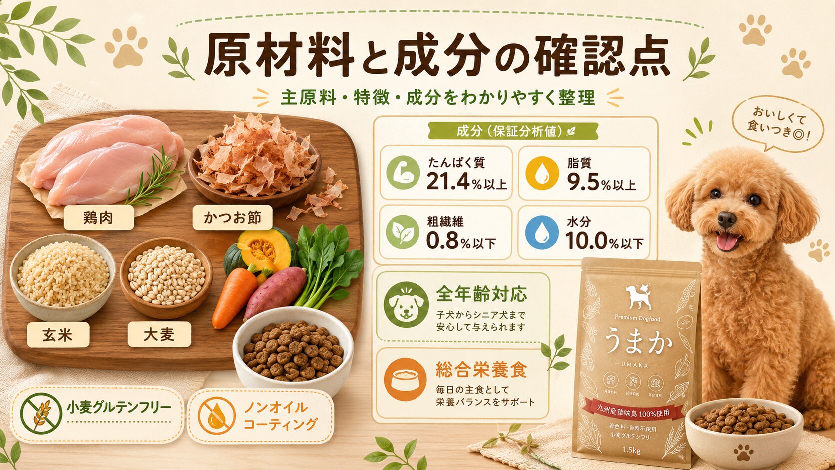 うまかドッグフードの原材料と成分を、鶏肉・かつお節・玄米・大麦や栄養成分の一覧でわかりやすく整理した画像